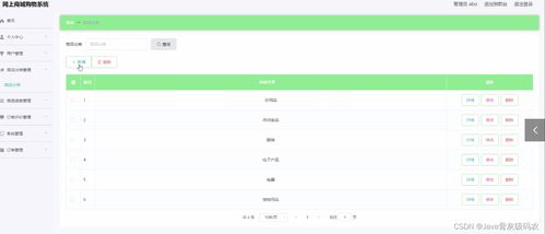 課程設(shè)計 基于springboot vue的網(wǎng)上商城購物系統(tǒng)的設(shè)計與實現(xiàn) 源碼 lw 包運行