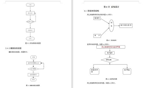 java基于springboot vue非前后端分離的網(wǎng)上商城購物系統(tǒng) 在線商城管理系統(tǒng),附源碼 數(shù)據(jù)庫 文檔 ppt