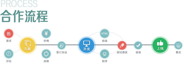 智能制造新篇章 融合數(shù)字工廠、能源管理與智能購物系統(tǒng)的未來制造
